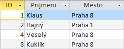 SQL obrázek